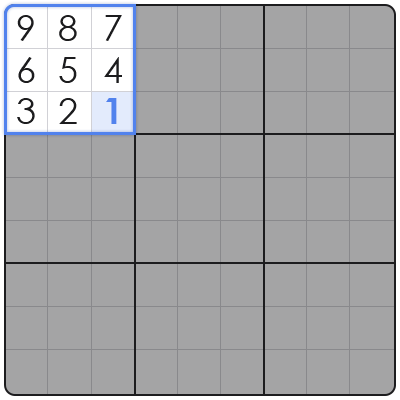 sudoku method